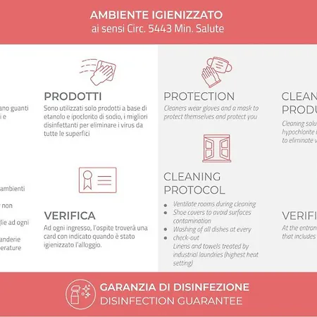 Appartamento Italianway-pizzolpasso *